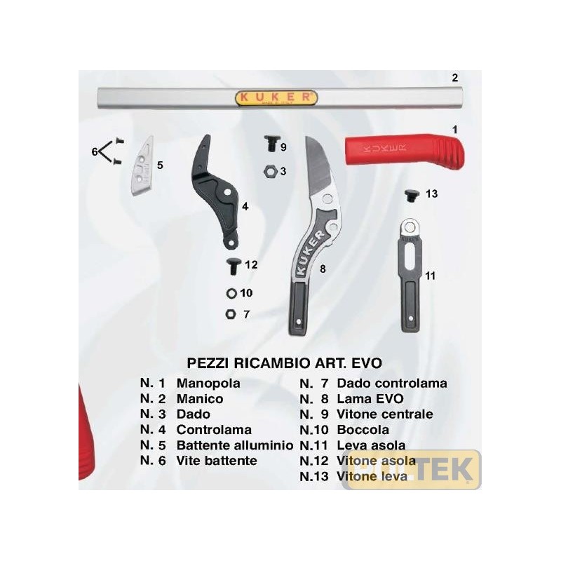 ACC. KUKER PER EVO CONTROLAMA (n°4)