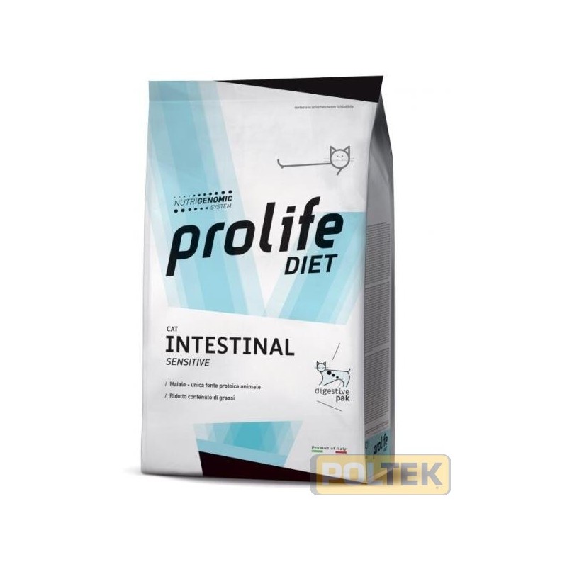 Alimento completo dietetico per il gatto formulato per la compensazione della cattiva digestione, la riduzione dei disturbi dell