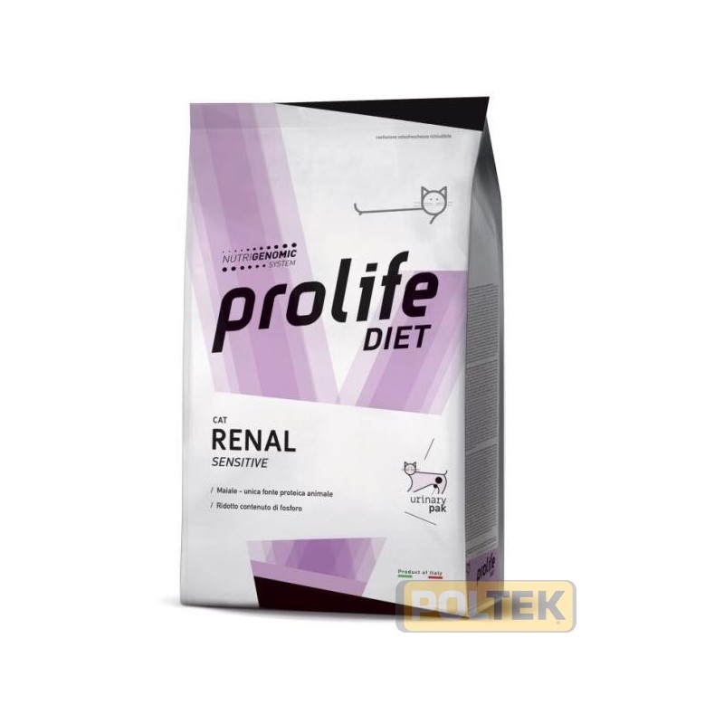 Alimento completo dietetico per il gatto formulato per il supporto alla funzione renale in caso di insufficienza renale cronica 